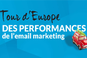 Tour d’Europe des performances de l’email marketing en 2013