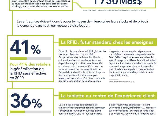 2017 l'annee de distribution omnicanale - Manhattan Associates