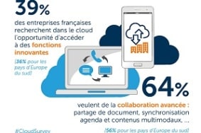 Mitel - infographie Cloud UCaaS-700