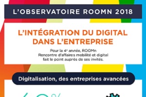 l'intégration du digital dans l'entreprise l'intégration du digital dans l'entreprise