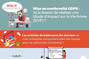 infographie RGPD