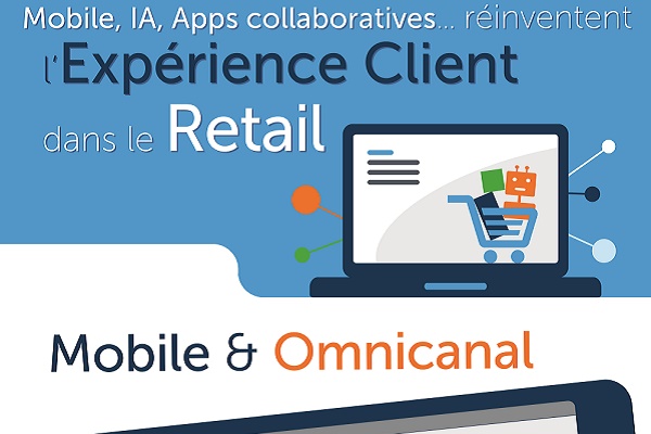 Mobile, IA, apps collaboratives réinventent l’expérience client dans le Retail