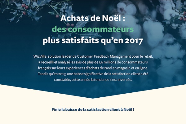 l'édition 2019 de la grande étude annuelle de WizVille sur la satisfaction client à Noël.