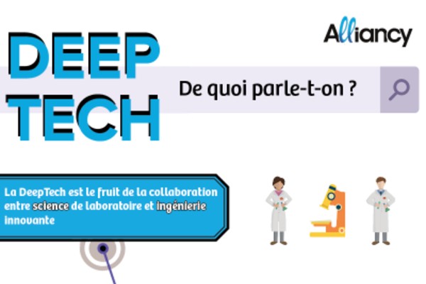 Infographie : DeepTech, de quoi parle-t-on ?