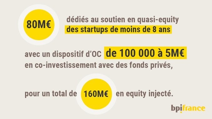 Des mesures spécifiques pour les start-up