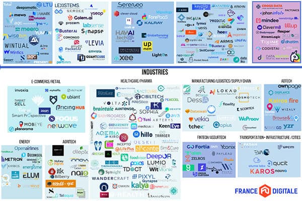 France-Digitale--Mapping