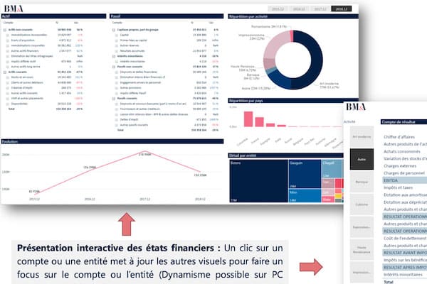 De-l’information-consolidée-pour-toutes-les-filières-du-chiffre-dans-l’entreprise