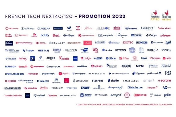 French Tech Next 40 120