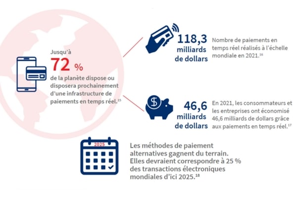 Infographie LexisNexis_4